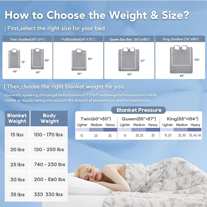 Topcee Weighted Blanket for Adults (20 lbs, 60" x 80") Queen Size Soft Cooling Heavy Blanket Sleeping, Apply to 190-210 lbs Body, Thick Breathable Blanket with Glass Bead, Easy Care