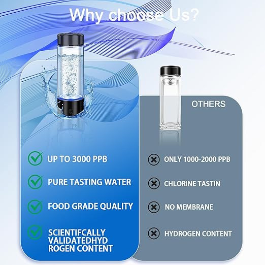 Hydrogen Water Bottle Generator, Portable Hydrogen Water ionizer, Rechargeable Hydrogen-Rich Water Bottle, Suitable for Travel, 420ml,Gift for Women Men, Gift for Friends, Birthday Gift, Black