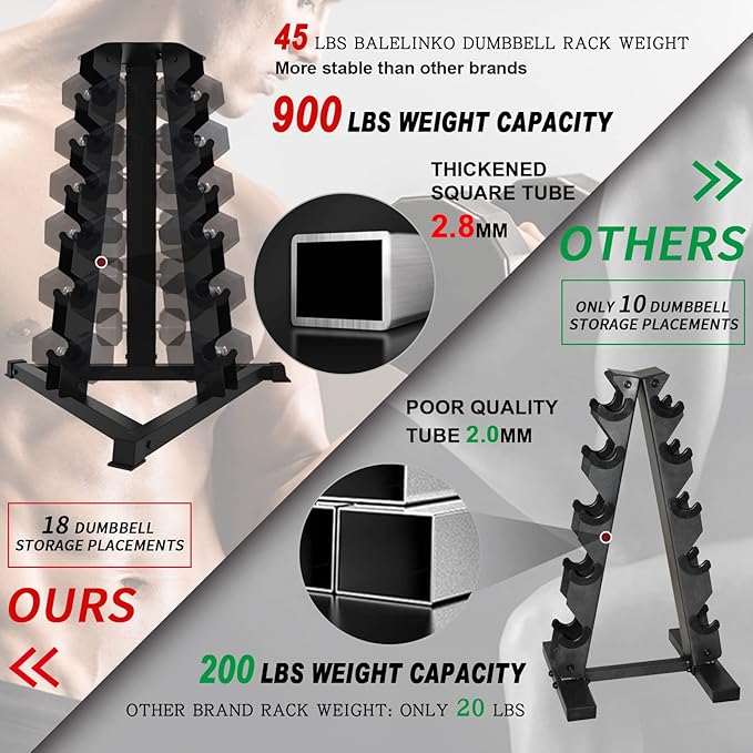 Balelinko Home Gym Equipment Workouts Strength Training Weight Loss Pilates Weights Yoga Sets Weights for Women, Men, Seniors and Youth