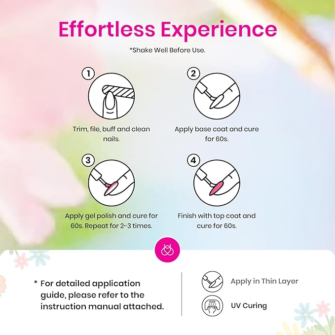 Beetles Gel Nail Polish Set - Magical Kingdom Cat Eye Gel Polish Kit, 20 Colors Bright Pink Blue White Black Green Purple Pastel, Soak Off LED UV with 3Pcs Base Top Coat Holiday Nail Gifts for Women