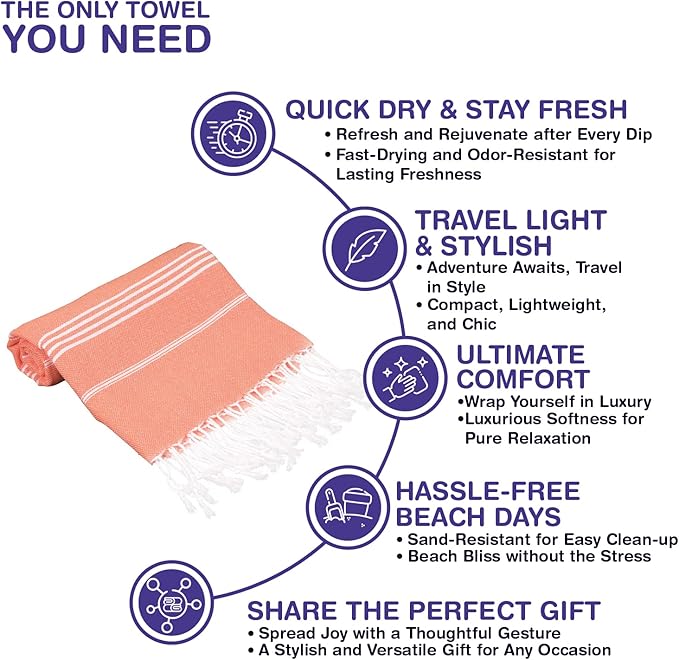 Turkish Beach Towels, Bulk Case of 24 | Oversized, Quick Dry, Sand Free | 100% Cotton, Large 38x71 Towels for Beach, Pool, Travel | Ultra-Soft, Compact, Absorbent | Orange