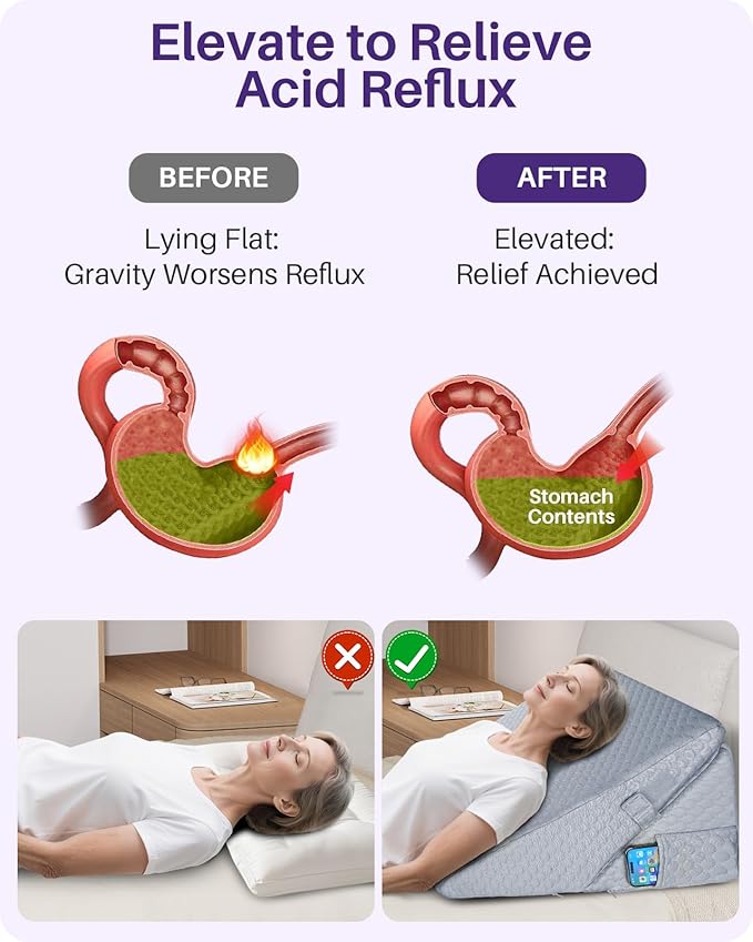 Adjustable Wedge Pillow for Sleeping Apnea, Acid Reflux Relief, Back Pain, Snoring & Post Surgery Recovery, Memory Foam Bed Wedge Pillow with Removable Washable Cover & Handle-Grey 9 & 12 Inch