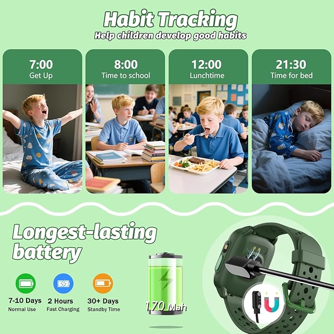 Kids Watch with 140 Sports Modes, 1.5" Kids Fitness Tracker, Smart Watch kids, No APP/Phone Required, Sleep Monitor, Heart Rate, Puzzle Games, IP68 Waterproof, Gifts for Girls Teens Aged 6-15