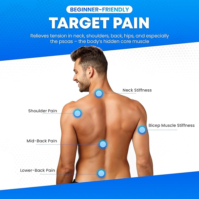 Psoas Release Tool, Hip Hook Psoas Muscle Release Tool, Deep Tissue Hip Massager and Back Stretcher for Hip Flexor and Trigger Point Relief (Blue)