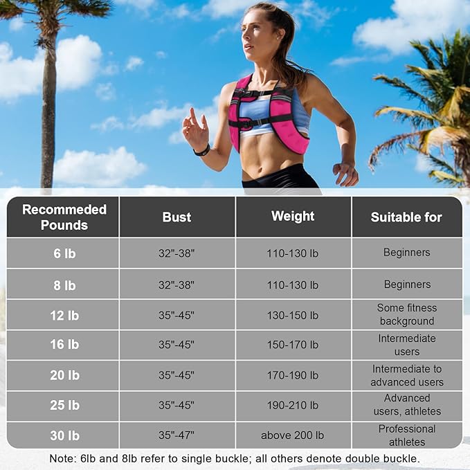 Weighted Vest Woman - 6lb/8lb/12lb/16lb/20lb/25lb/30lb Womens Weight Vest for Walking, Strength Training Weight Vests for Men, Reflective Stripe Fitness Vest for Workout Running Jogging