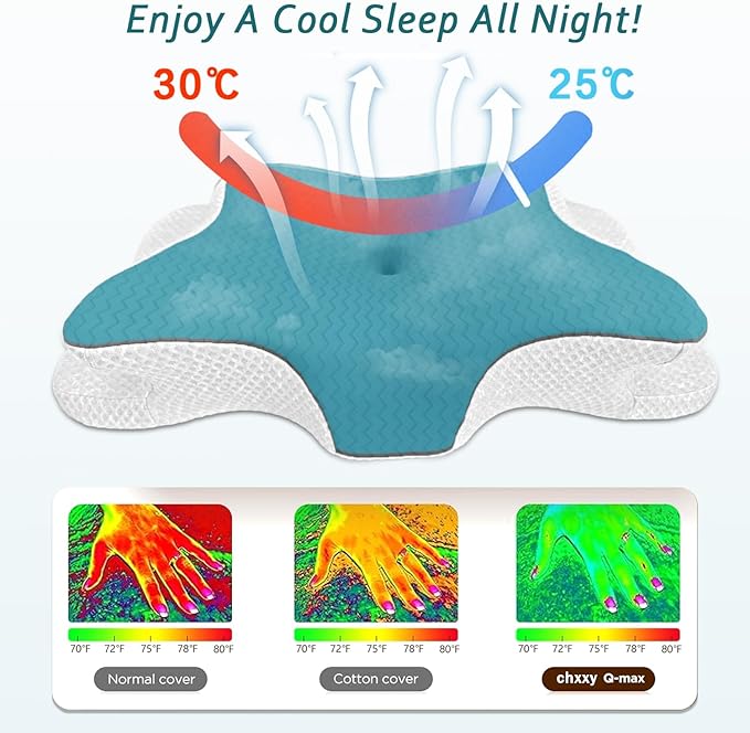 Cervical Pillow for Neck Pain Relief, Memory Foam Pillows, Ergonomic Contour Bed Pillow, Soft for Side Sleep Stomach Sleeping and Back Sleepers