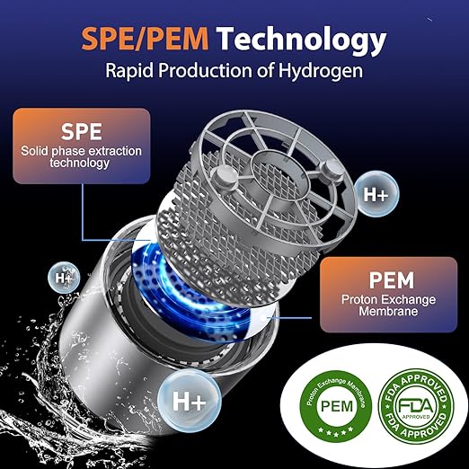 Hydrogen Water Bottle Generator, Portable Rechargeable aquahealth Hydrogen Water, Hydrogen Water Ionizer Machine, with SPE/PEM Technology, for Home Office Travel Fitness Drinking (Clear)