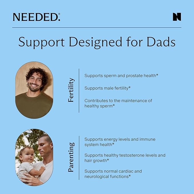 Needed. Multivitamin for Men - 25 Optimal Nutrients for Fertility & Men's Health - Mens Multivitamin with Vitamin D3 2000IU, B12 Vitamins, 200 MCG Selenium - Men's Fertility Supplement, 30 Day Supply