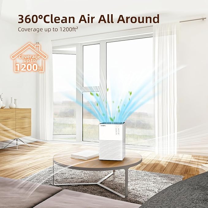 Air Purifier for Home Large Room Up to 1200 Sq Ft, Air Cleaner with H13 Filter, Air Quality Sensor, 4 Timers, 3 Speeds Fan, Quite Air Purifier for Dust, Pet Hair, Pollen