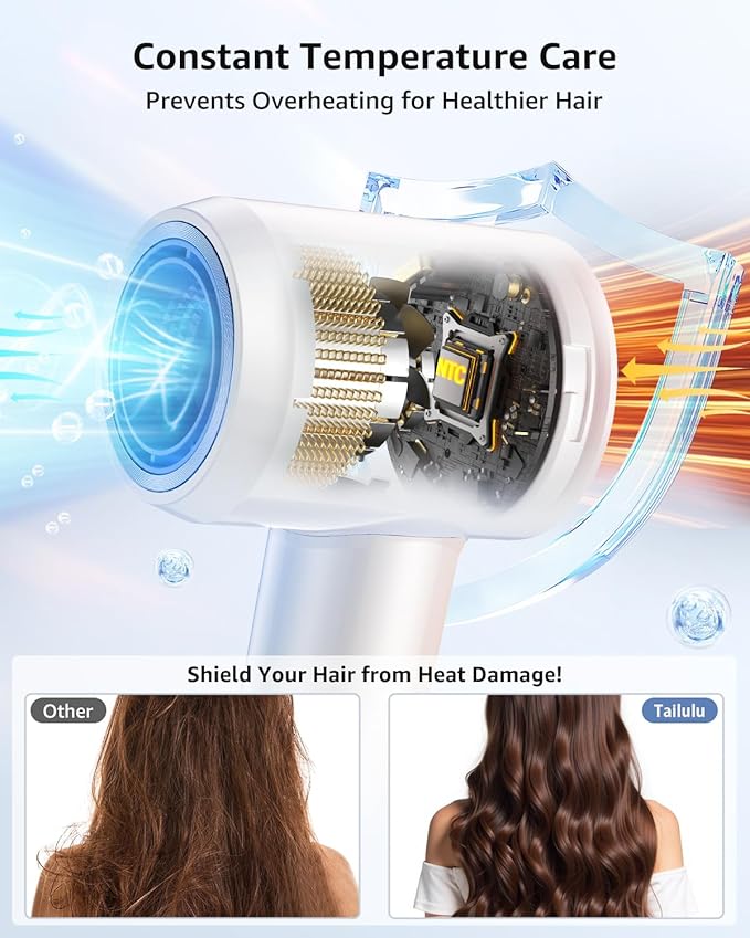Hair Dryer, 160000 RPM High-Speed Ionic Blow Dryer Portable Professional Lightweight Hair Dryers with 200 Million Negative Ions, Fast-Drying, Quiet Hair Dryer with Nozzle for Home, Salon, Travel(HF03)