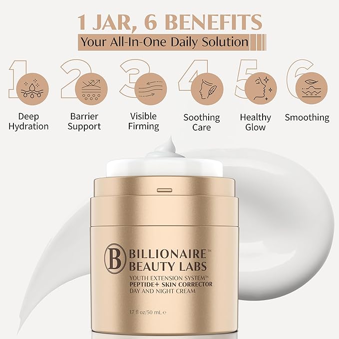 Collagen Booster Peptide Cream with Hyaluronic Acid – Peptide Face Moisturizer for Women, Hydrating, Non-Greasy, for Firming, Smoothing, Younger-Looking Skin, Fragrance-Free