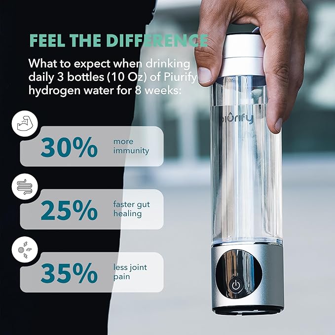 Hydrogen Water Bottle Generator - Up to 4100+ PPB Concentration - SPE/PEM Technology - Certified H2 Generator - Portable Athletic Performance & Hydration System - 6-Hour Hydrogen Retention