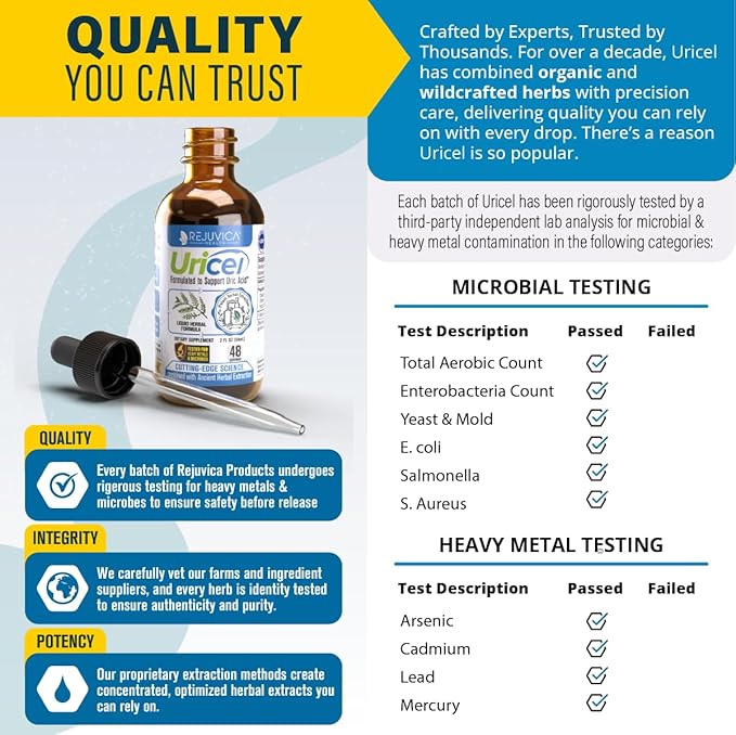 Uricel - Advanced Uric Acid Support & Cleanse Supplement - Liquid Delivery for Better Absorption - Tart Cherry, Chanca Piedra, Celery Seed, Turmeric & More!