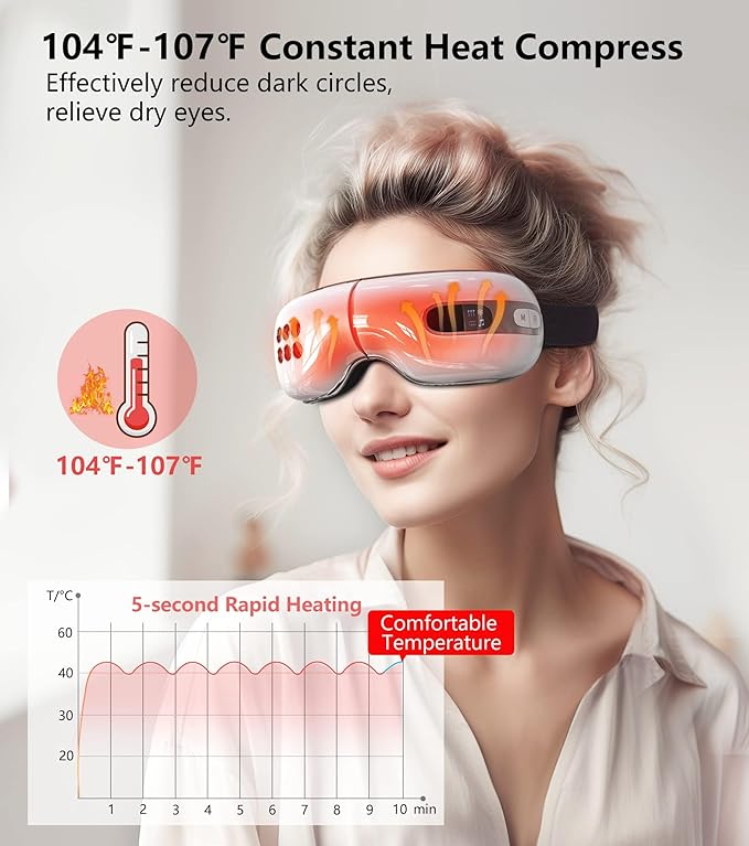 Eye Massager with Heat and Cooling for Migraines Dry Eyes Heated Eye Massager for Sleeping Travel Gifts for Women and Men