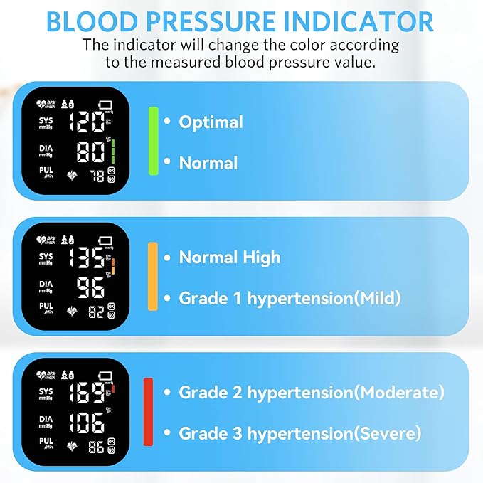 BESTEK Blood Pressure Monitor, Automatic Arm Blood Pressure Monitors for Home Use, Digital Large LED Voiced Broadcast BP Cuff Comfortable and Portable for Home Travel (9"-17" Adjustable)