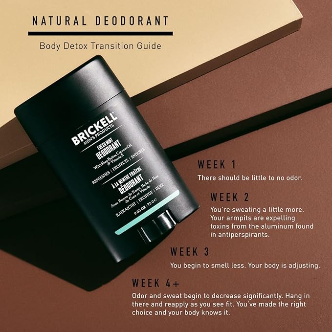 Brickell Men's Products Natural Deodorant For Men, Natural and Organic, Aluminum, Alcohol, and Baking Soda Free, 2.65 Ounce, Eucalyptus & Mint