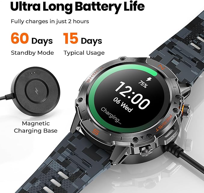 WalkerFit Military Rugged Smart Watch for Men 1.43" AMOLED Smartwatch,Alway-on,3ATM Waterproof for Swim,Accurate HR Sleep Monitor,Bluetooth Call Fitness Watch for iPhone Andriod Compatible,Camouflage