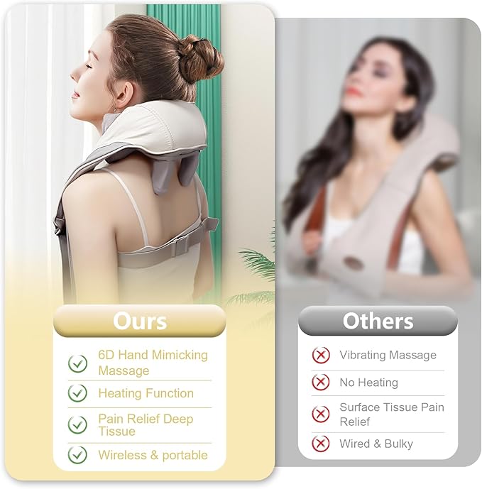 Retirement Gift for Woman/Men: New Shiatsu Neck Massager 2025, Real Spa Experience, Heat & Knead Bliss, Deep Tissue Release, Multiple Modes & Speeds, Birthday Gifts for Mom, Dad, Husband, Teacher