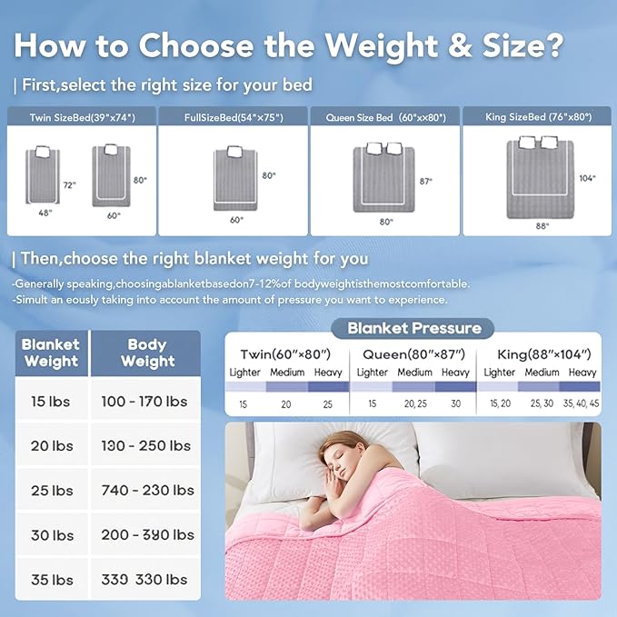 Topcee Weighted Blanket King Size (20lbs 80"x87"), Minky Dots Heavy Blanket for Woman, Man Sleeping, Soft, Cozy and Cooling Weighted Throw Blankets, Machine Washable, Pink