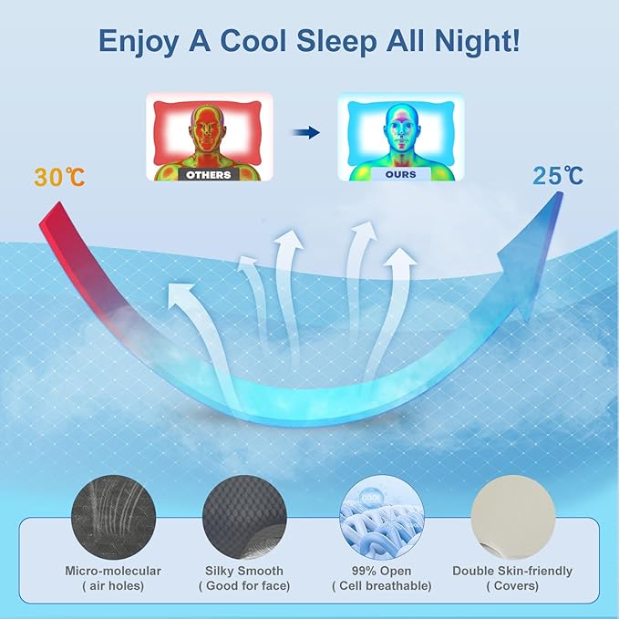 Pain Relief Cervical Pillow for Neck Support, Adjustable Ergonomic Pillow Cozy Sleeping, Odorless Orthopedic Memory Foam Pillows, Contour Bed Pillow for Side Back Stomach Sleeper-King Size