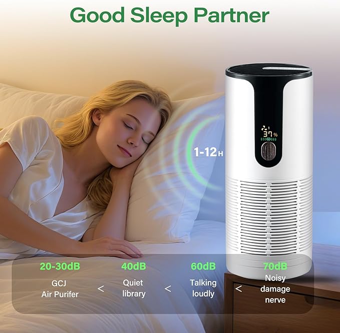 GCJ Small Room Air Purifier 3 speed,Personal Air Purifier for Desk with Power and Negative Ion Display Improve New Car Smell,Purificador Quiet for Classroom,3Color,Suit Offices,Pet Area and Closet