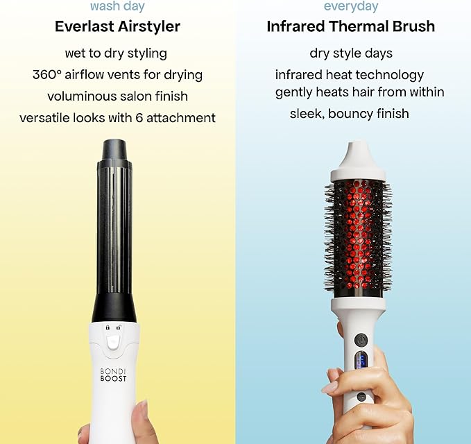 BONDIBOOST 6-in-1 Everlast Airstyler System - Wet to Dry Hair Styler, Hair Dryer Brush with Curlers, Round Brushes, Dryer & Concentrator Attachments, Versatile Heat & Airflow Settings + All Hair Types