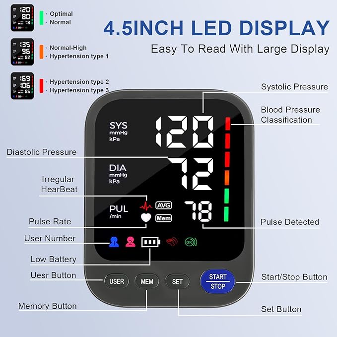 Blood Pressure Monitor, Automatic Digital Upper Arm Blood Pressure Machine with Adjustable Large Cuff, Hypertension Detector - LED Display 2 Users 240 Sets Memory