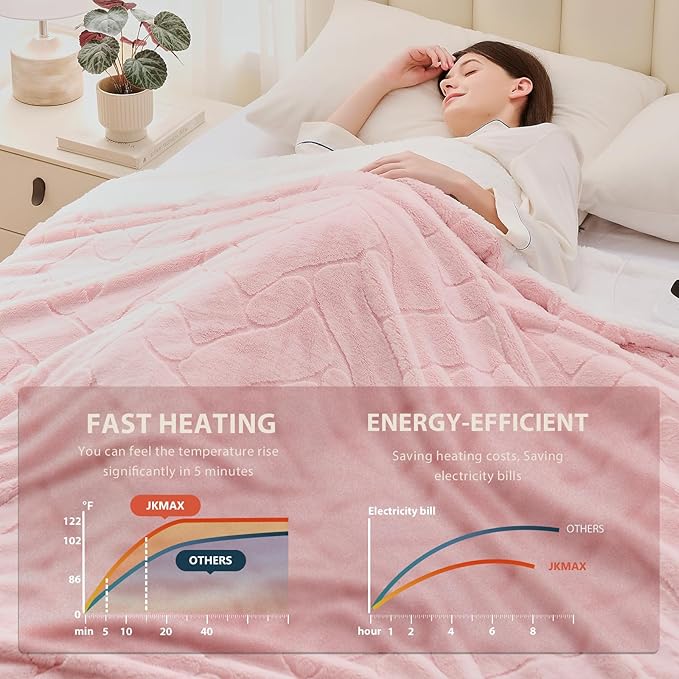 Heated Electric Blanket- Electric Throw Blanket 100"x90" for Bed- 5 Heating Levels& 4 Hours Auto Off for Home Office - Soft Faux Fur for Full Body(Pink)