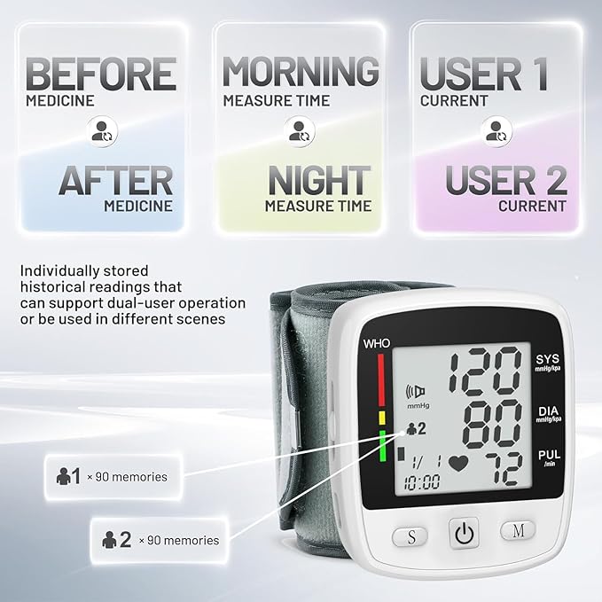 Blood Pressure Monitor Digital Wrist BP Machine Automatic Adjustable Cuff ( 5.3 to 7.7 in) with 2 Users 180 Memory Voice Broadcast Large LCD Display USB Charging Cable Carrying Case