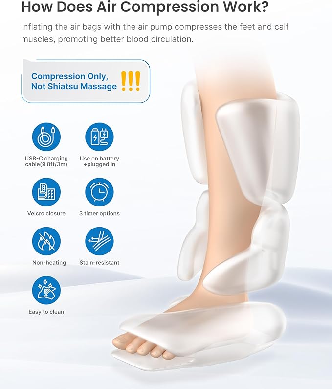 RENPHO Leg Massager for Circulation and Pain Relief with Smart Pressure Sensor, Air Compression Calf Massager for Relieve Fatigue, Gift for Mom and Dad
