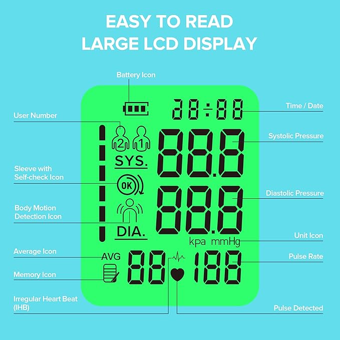 Blood Pressure Monitor for Home Use, Automatic Upper Arm Blood Pressure Machine with Large LCD Display, Adjustable Cuff (9 to 17 inches), 2 x 99 Memory Sets, Easy to use/Travel