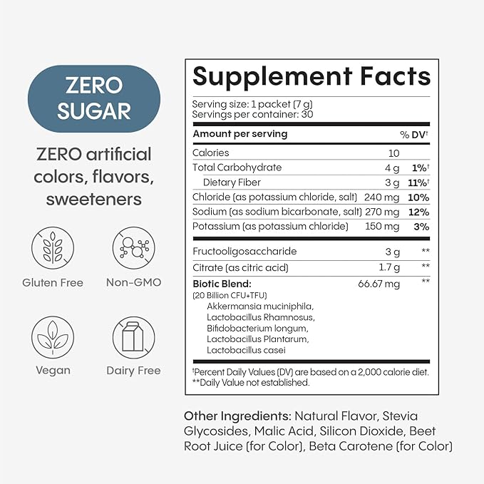 Hydralyte Metabolic Support - 5in1 Probiotic Blend - Support GLP-1 Production with Akkermansia Muciniphila + Prebiotic Fiber + Electrolytes - Daily Metabolism & Digestion - Sugar Free (30 Packets)