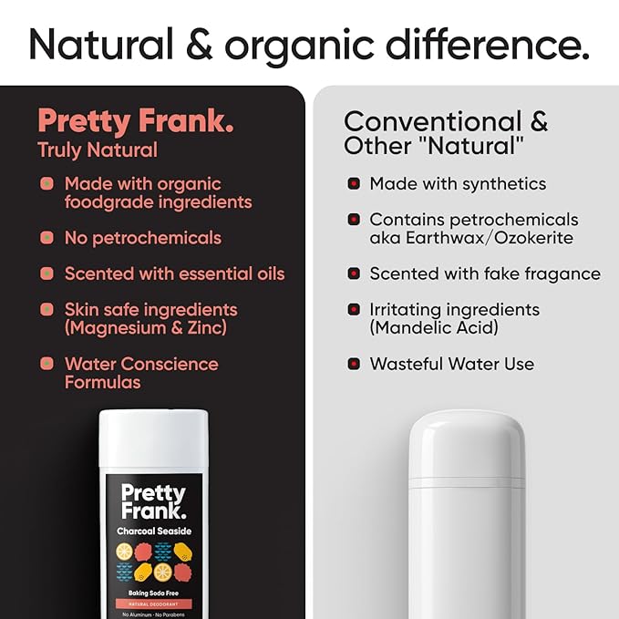 Pretty Frank Natural Aluminum-Free Deodorant Stick with Charcoal, Baking Soda-Free, Charcoal Seaside (1-Pack) | Sensitive Skin Friendly, Effective Odor Control for Women & Men, Organic Ingredients