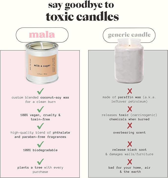 MALA Milk & Sugar Cinnamon & Vanilla Candle for Home – Foodie/Gourmand – Vegan Soy Aromatherapy – 45 Hour Clean Burn – Organic Non Toxic Candles – Cozy Room Decor – 6.8 oz