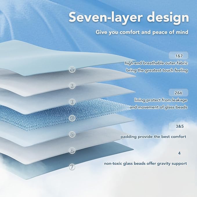 Topcee Weighted Blanket for Adults (15 lbs, 48" x 72") Twin Size Soft Cooling Heavy Blanket Sleeping, Apply to 130-160 lbs Body, Thick Breathable Blanket with Glass Bead, Easy Care