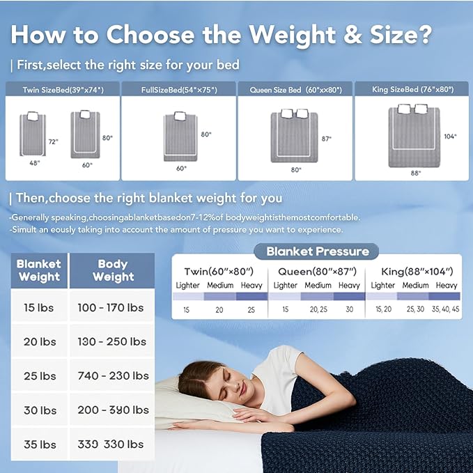 Topcee Knitted Weighted Blanket - 60"x80" 15lbs Queen Size Cooling Chunky Knit Heavy Blanket for Adults Cable Yarn Knit Decorative No Beads Soft Cozy and Cooling Weighted Throw Machine Washable