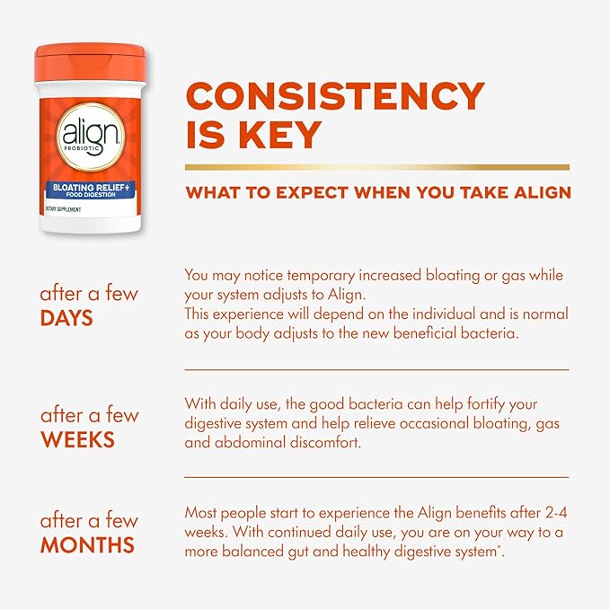Align Probiotic Bloating Relief + Food Digestion, Probiotics for Women and Men, #1 Doctor Recommended Brand‡, Promotes Digestive Health and Helps Support the Metabolism of Food*, 28 Capsules