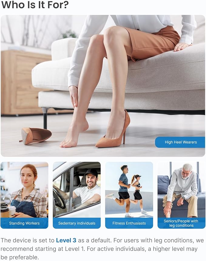 RENPHO Leg Massager for Circulation and Pain Relief with Smart Pressure Sensor, Air Compression Calf Massager for Relieve Fatigue, Gift for Mom and Dad