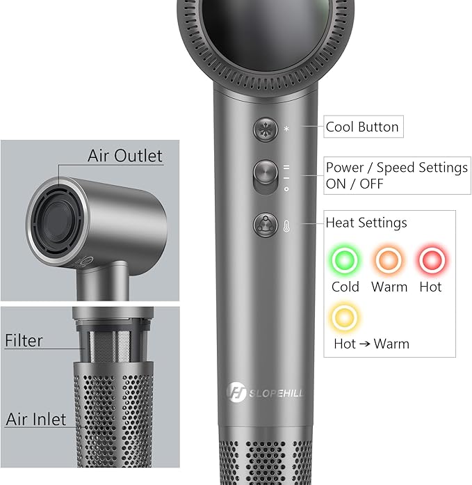 slopehill 160,000 RPM Professional Hair Dryer - 0.8lb Ultra-Lightweight, 6 Billion Ion Technology for 98% Frizz Reduction, AI Smart-Temp Control, Magnetic Attachments for All Hair Types (Dark Grey)