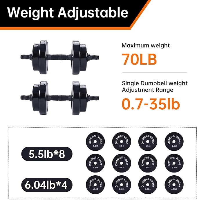 Nice C Weights, Dumbbell Set, Kettlebells, Adjustable Dumbbells, Barbell Weight Set, 20-40-50-70LB 3-in-1 set, Non-Slip, All-purpose