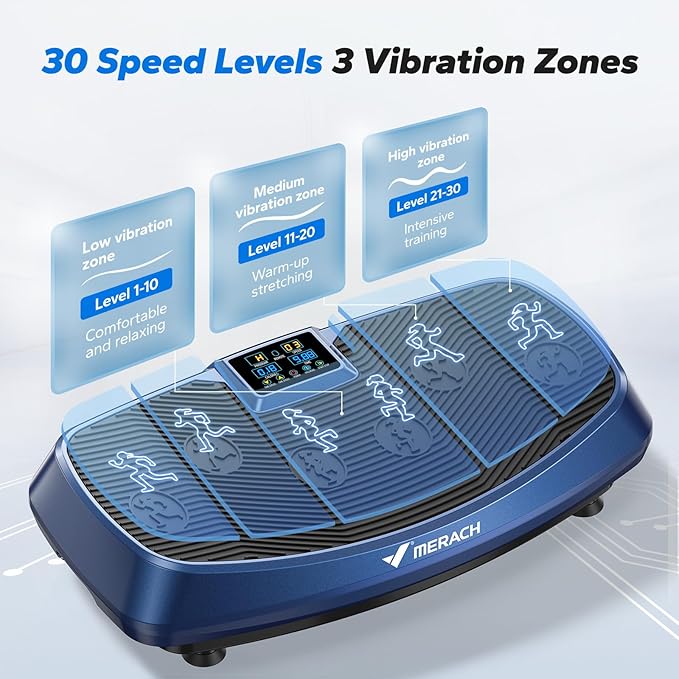 MERACH Vibration Plate Exercise Machine, 3D & 4D Vibration Plate for Lymphatic Drainage Weight Loss with 2 Tension Ropes, Whole Body Vibration Platform for Women Men, Exercise Equipment for Home