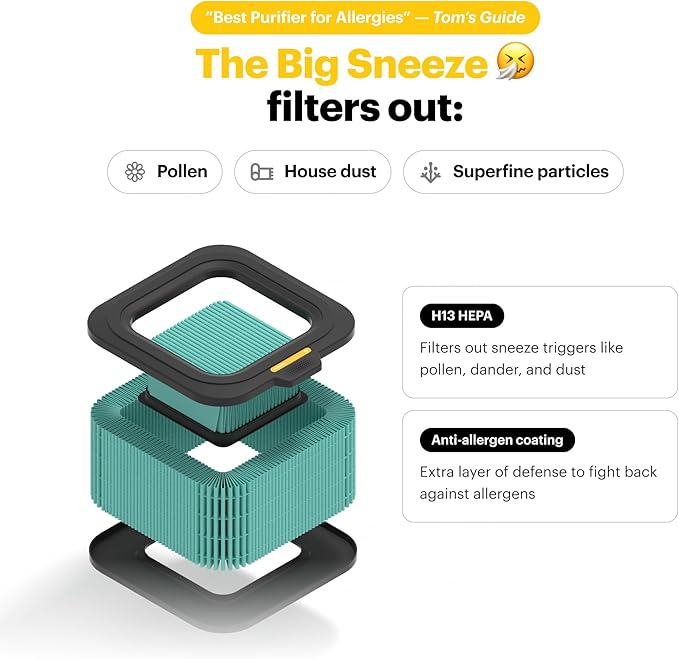 Mila Air 3 Smart Home Air Purifier with Big Sneeze H13 HEPA Replacement Filter for Allergies, Removes Dust, Pollen, Dander, Ideal for Large Room or Bedroom, Quiet-Mode