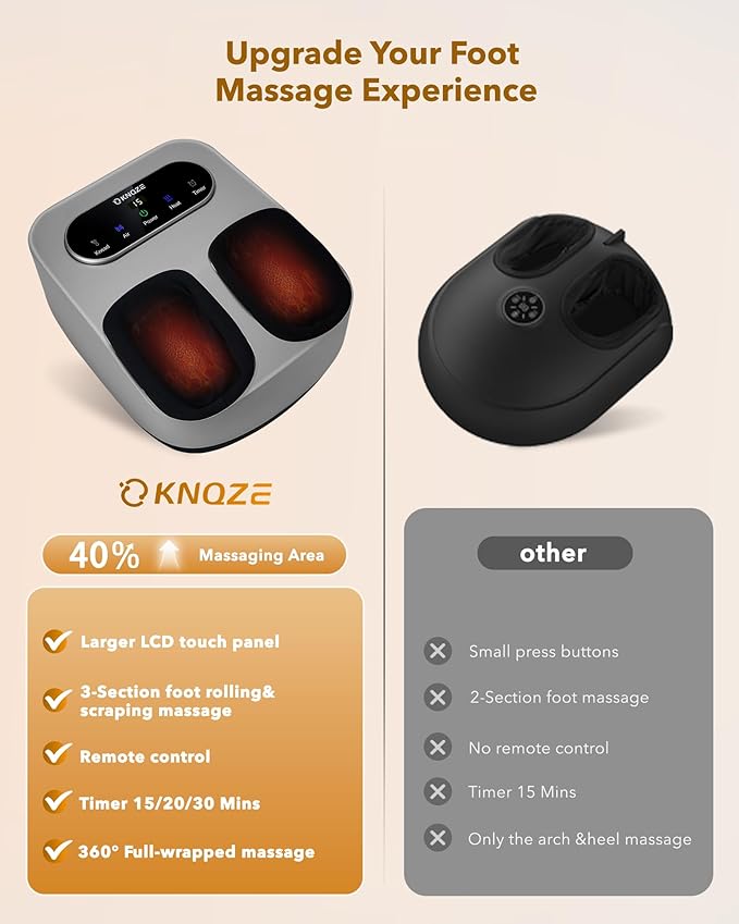 KNQZE Foot Massager with Heat and Remote, Shiatsu Deep Kneading Feet Massager for Plantar Fasciitis & Neuropathy, Foot Warmer, Gifts for Mom Women Men Dad, Fits Up to Men Size 12(Gray)