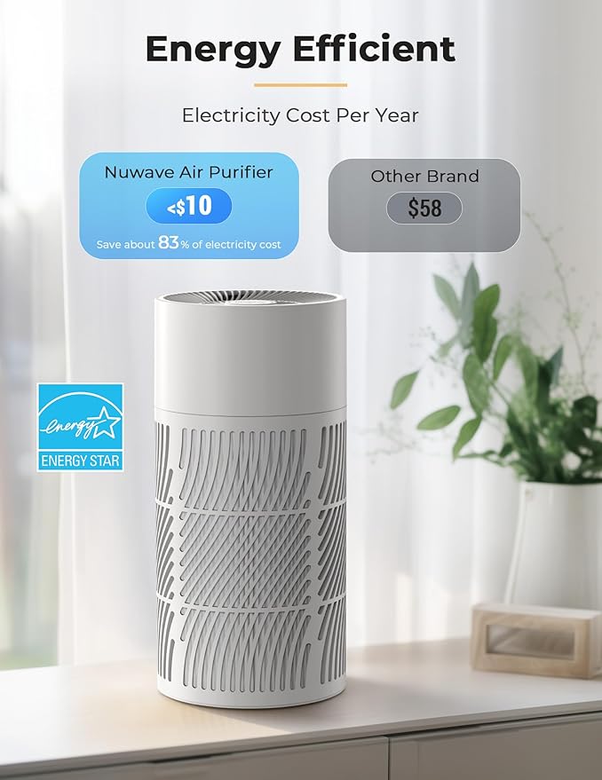 Nuwave Oxypure Air Purifiers 3XL H13 HEPA Filter for Home Bedroom, 17dB, 360° Air Intake, Removal to 0.1 Micron Smoke Dust Pollen Pet Hair Odor, Air Quality Sensor, Energy Star