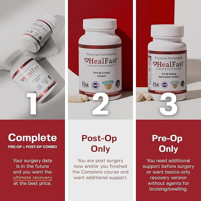 HealFast Complete Surgery & Injury Recovery Supplement: for Wound, Scar Treatment & Bruising w/Vitamins, Bromelain, Quercetin & Probiotics (Pre+Post Op)
