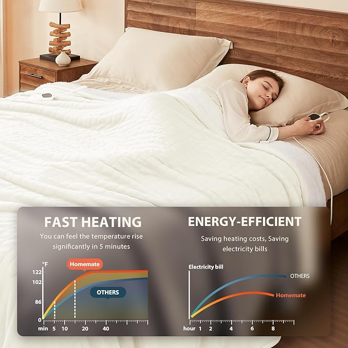 Homemate Electric Heated Blanket Queen Size - 84"x90" Heating Blanket Queen Size Dual Control 1/2/4/6/8 Hours Auto-Off 10 Heat Level Over-Heat Protection Flannel Sherpa ETL Certification