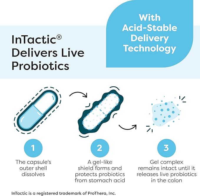Klaire Labs SFI Health Ther-Biotic Complete - Hypoallergenic Probiotics for Women & Men - Acid-Stable Probiotic Supplement - 12 Species for Immune & Digestive Health - 25 Billion CFU (60 Capsules)
