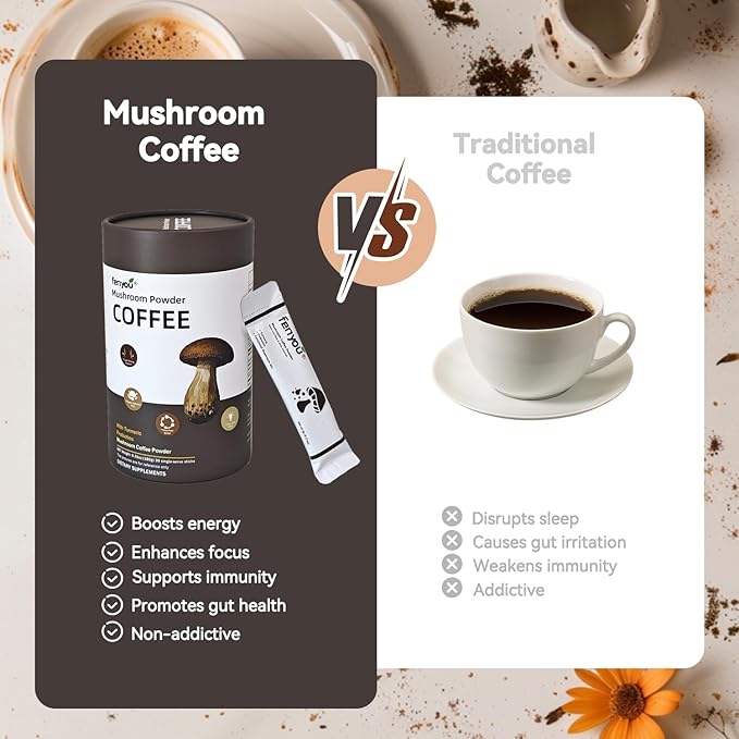 Organic Mushroom Coffee with Cordyceps, Shiitake, Chaga & 3 Other Mushrooms + Turmeric Powder – Gourmet Arabica Instant Coffee for Vitality & Wellness, 30 Servings (180g/6.35oz)