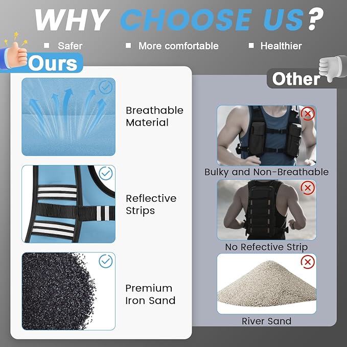 Weighted Vest Woman - 6lb/8lb/12lb/16lb/20lb/25lb/30lb Womens Weight Vest for Walking, Strength Training Weight Vests for Men, Reflective Stripe Fitness Vest for Workout Running Jogging