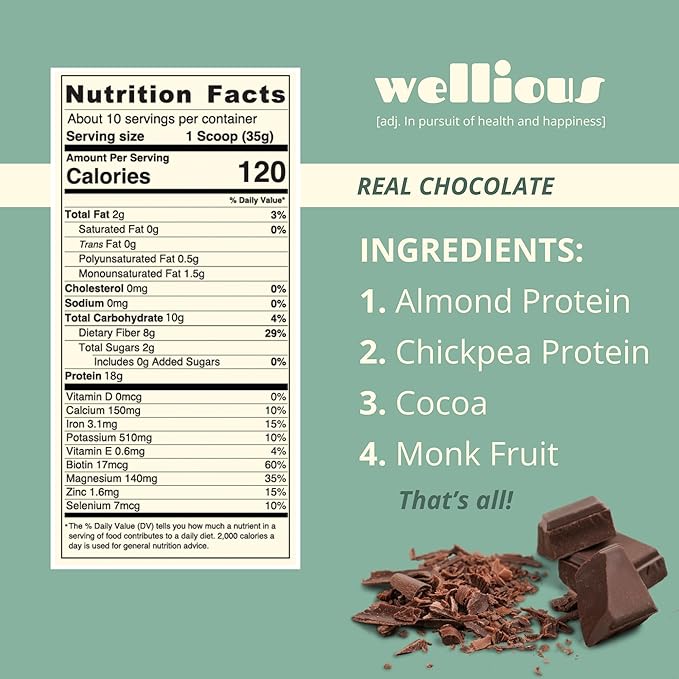 wellious Clean Vegan Protein Powder Chocolate - Plant Based Protein Powder Dairy Free for Gut Health, No Sodium, High Fiber, Keto Friendly, Non Dairy, Lactose Free